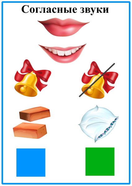 Дифференциация ротового и носового выдоха