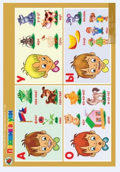 Уголок логопеда в детском саду артикуляционная гимнастика