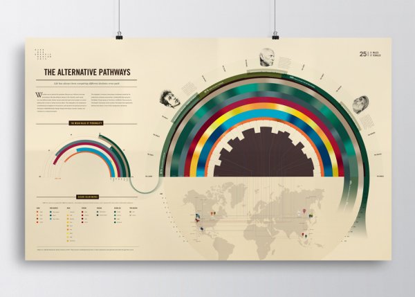 Плакат современный горизонтальный
