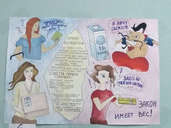 Плакат о защите прав потребител