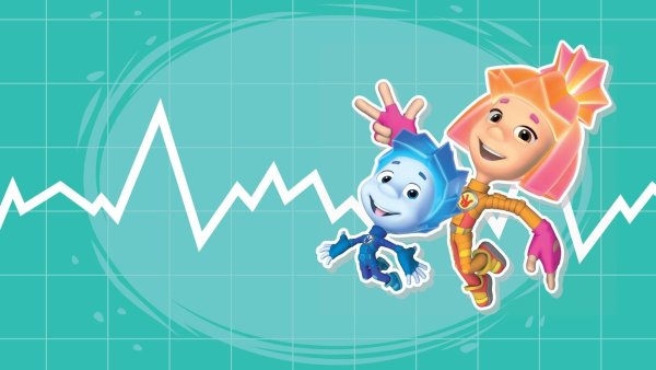 Фиксики с днем рождения