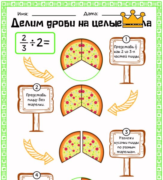 Математика дроби плакат