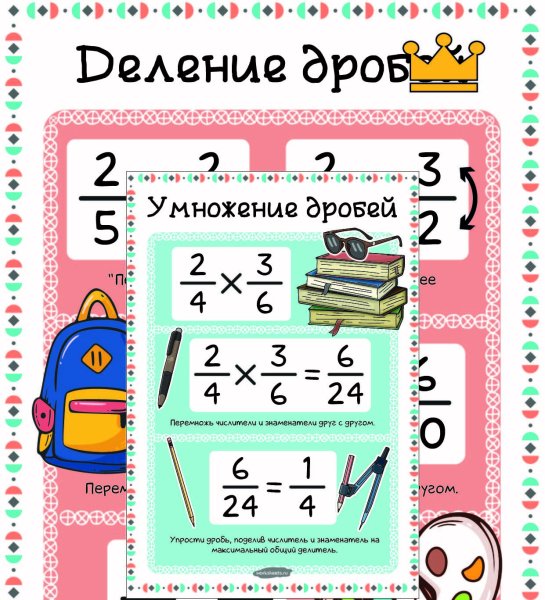 Умножение дробей плакат