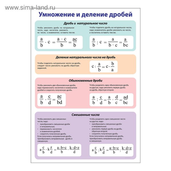 Формулы сложения вычитания умножения и деления дробей
