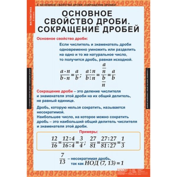 Обыкновенные дроби