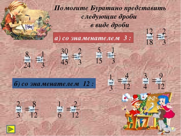 Таблица дробей по математике