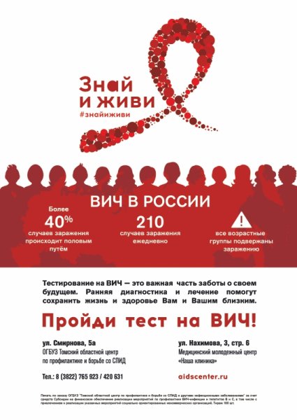 Плакаты по СПИДУ И ВИЧ