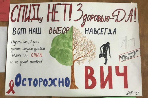 Профилактика ВИЧ И СПИДА