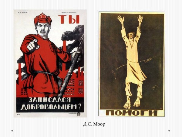 Плакат помоги 1921 д.Моор