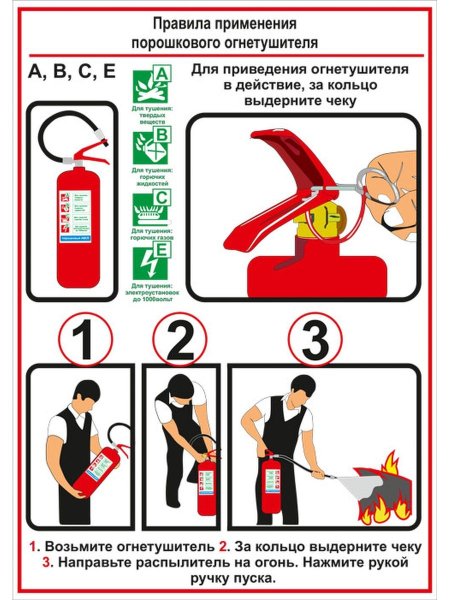 Комплект плакатов "первичные средства пожаротушения" 3 л.ф.а2
