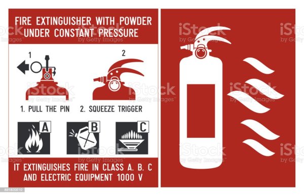 Первичные средства пожаротушения порошковые огнетушители 2021