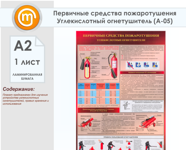Первичные средства пожаротушения порошковые огнетушители 2021