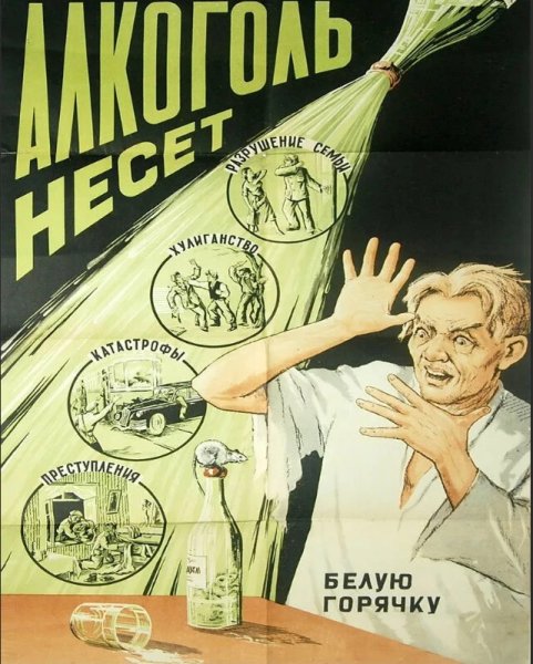 Антиалкогольные плакаты