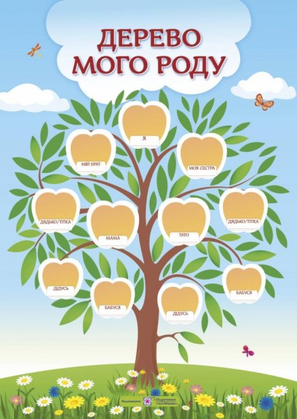 Плакат семейное дерево