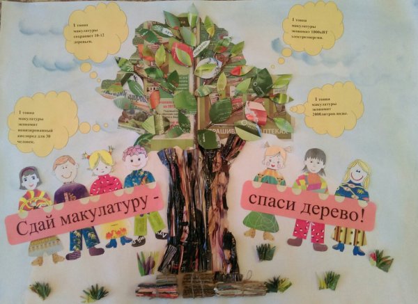 Генеалогическое дерево плакат