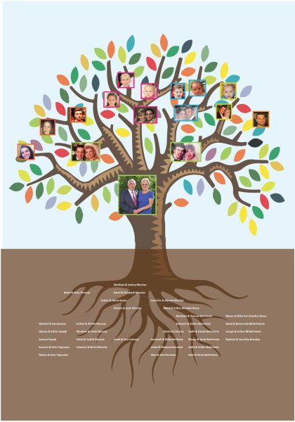 Летнее дерево для детского сада