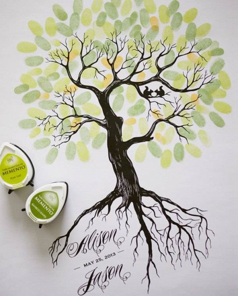 Дерево доброты