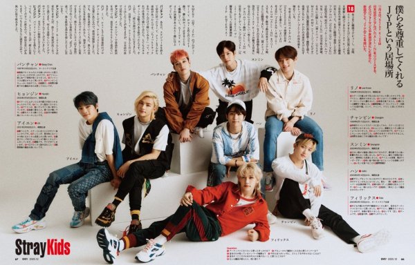 Stray Kids плакат