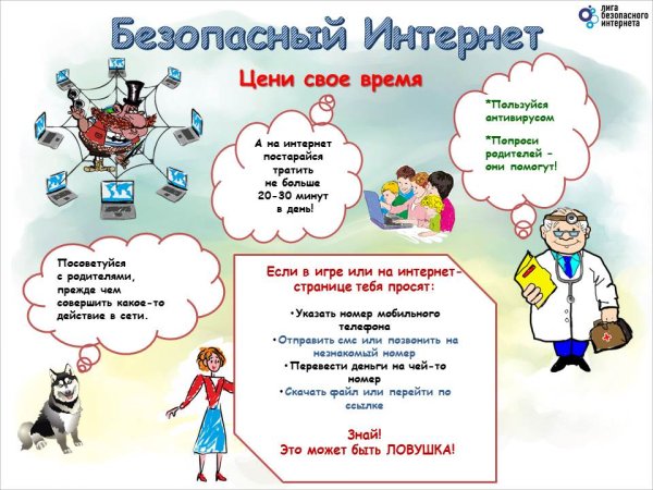 Плакаты по интернет безопасности для детей