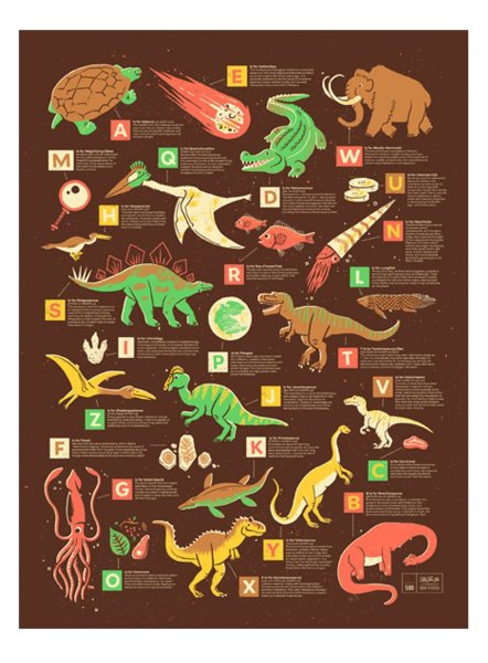 Картина динозавры