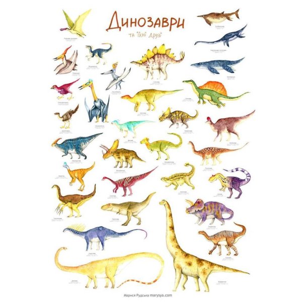 Плакат динозавры для детей