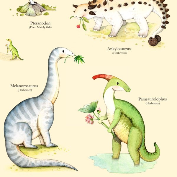 Виды динозавров Постер