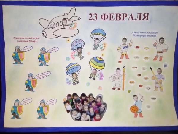 Плакат на 23 февраля в школу