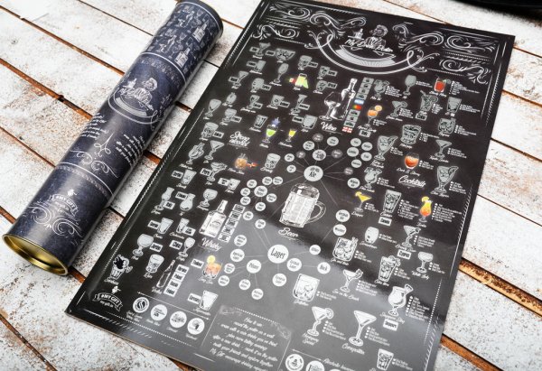 100дел Love Edition