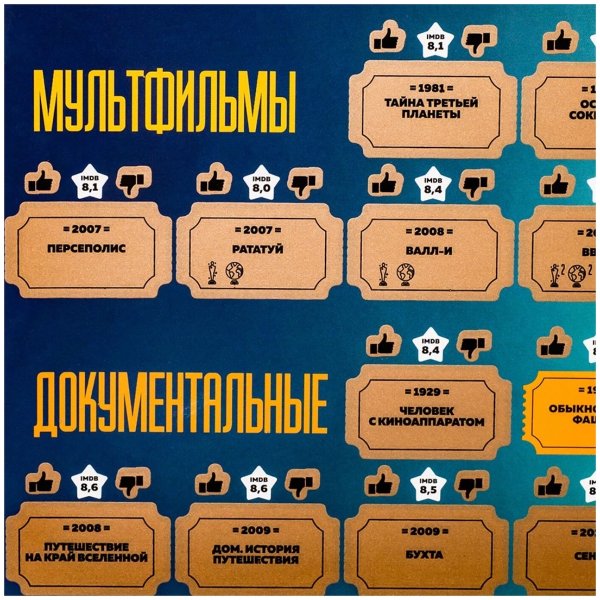 Мотивационный скретч Постер 100 дел