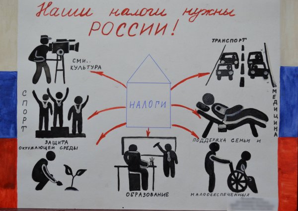 Плакат почему надо платить налоги