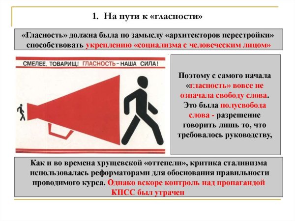 Перестройка демократия гласность плакат