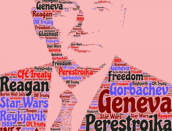 Перестройка демократия гласность горбачёв