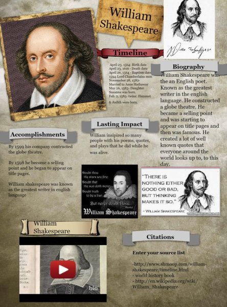 Biography films posters