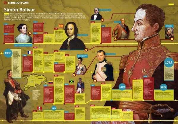 Плакат по литературе