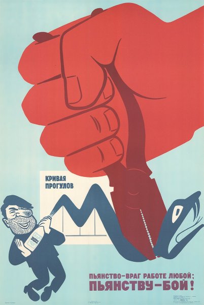Советские плакаты про алкоголизм