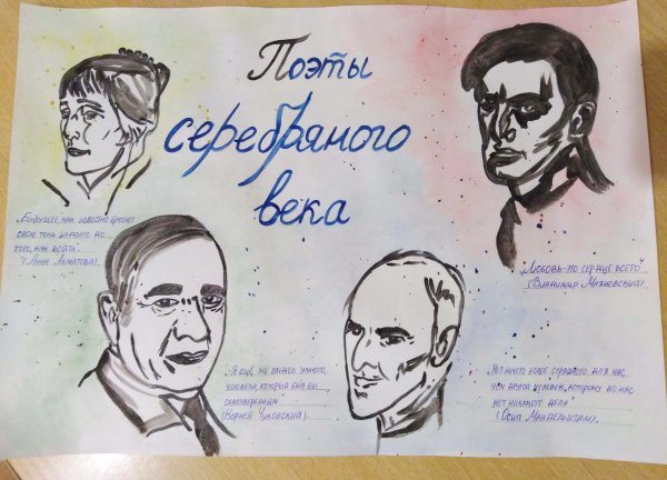 Стенгазета по литературе