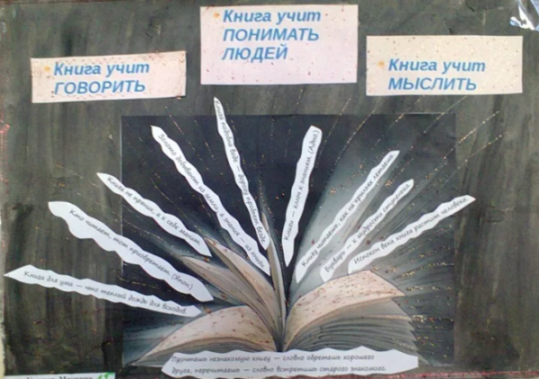 Плакат литература