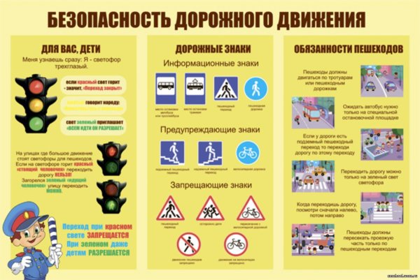 Уголок безопасности дорожного движения