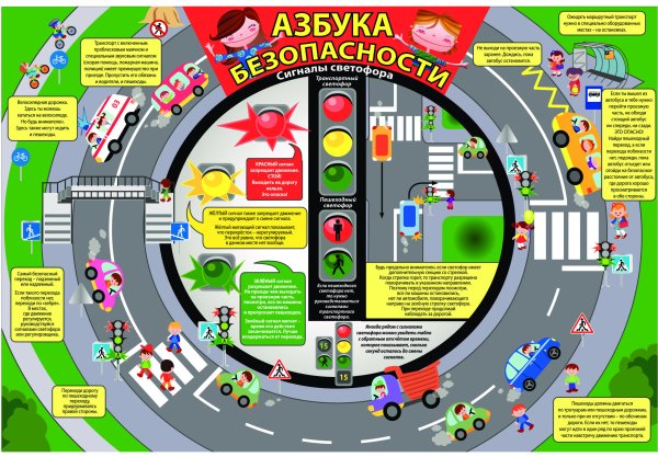 Правила поведения на дороге