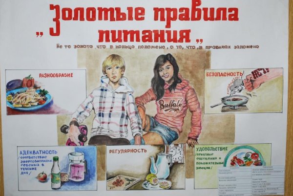 Плакат правильное питание для детей