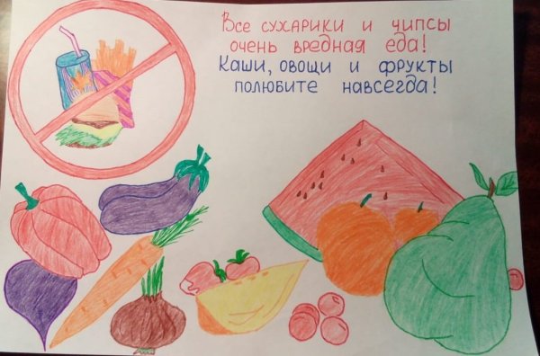 Витамины плакат