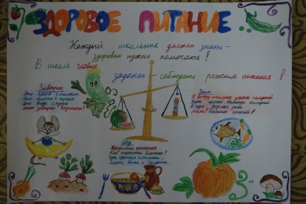 Стенгазета здоровое питание