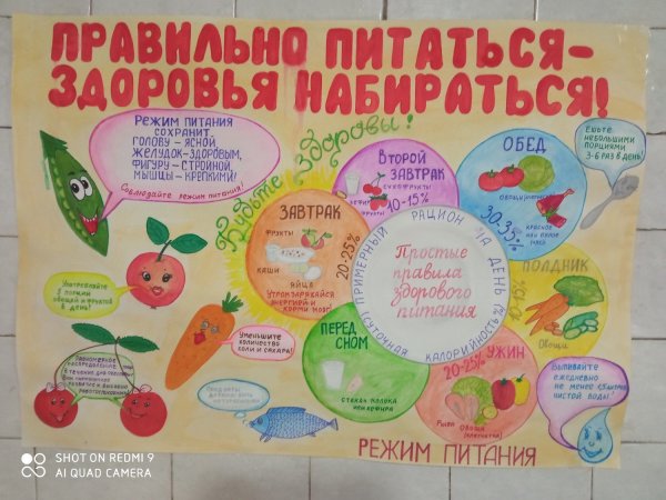 Плакат на тему здоровое питание для детей