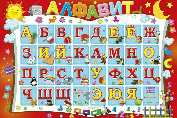 Алфавит русский для детей