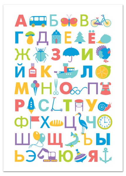 Плакат с буквами для детей