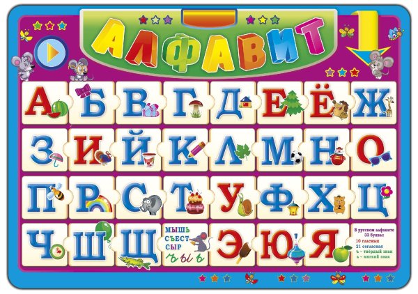 Плакат. Русский алфавит