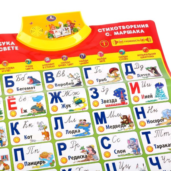 Азбука говорящая (плакат)