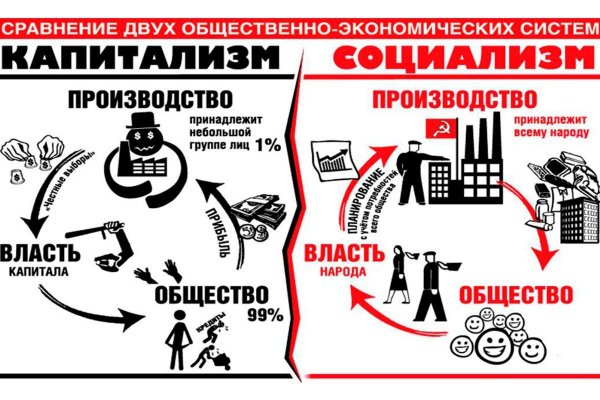 Улица поперек Сутеев