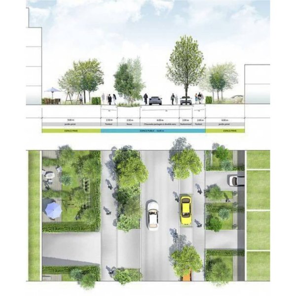 Эскизные проекты парков