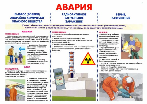 Плакаты по го и ЧС